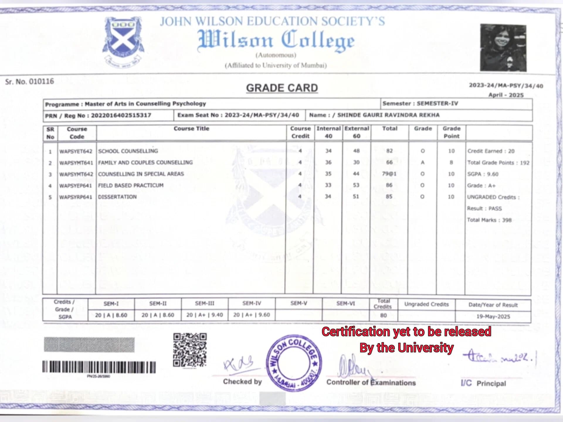 gauri ravindra shinde masters in counselling psychology marksheet